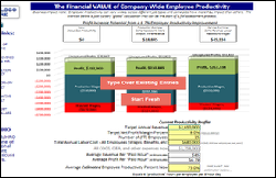 HR Tools - Employee Productivity